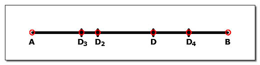 seg prop div