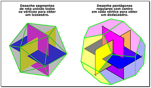 icosaedro e dodecaedro