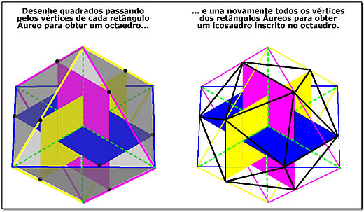 icosaedro inscrito em octaedro