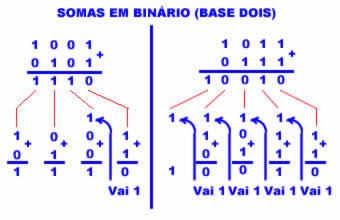 soma base 2