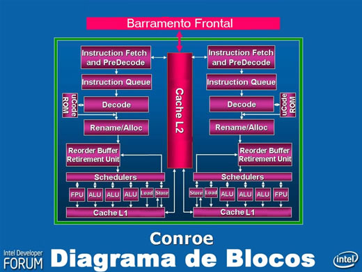 Clique para ampliar...