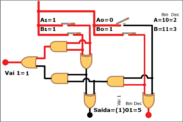 sl14